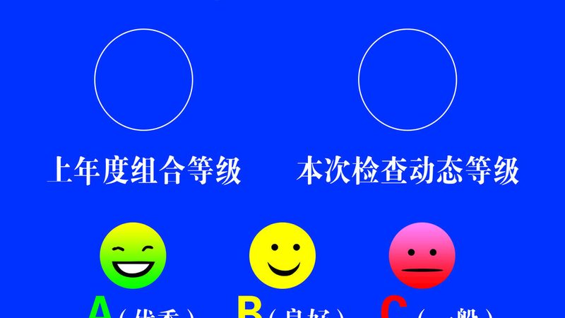 烘焙食品与休闲食品：优缺点全面对比